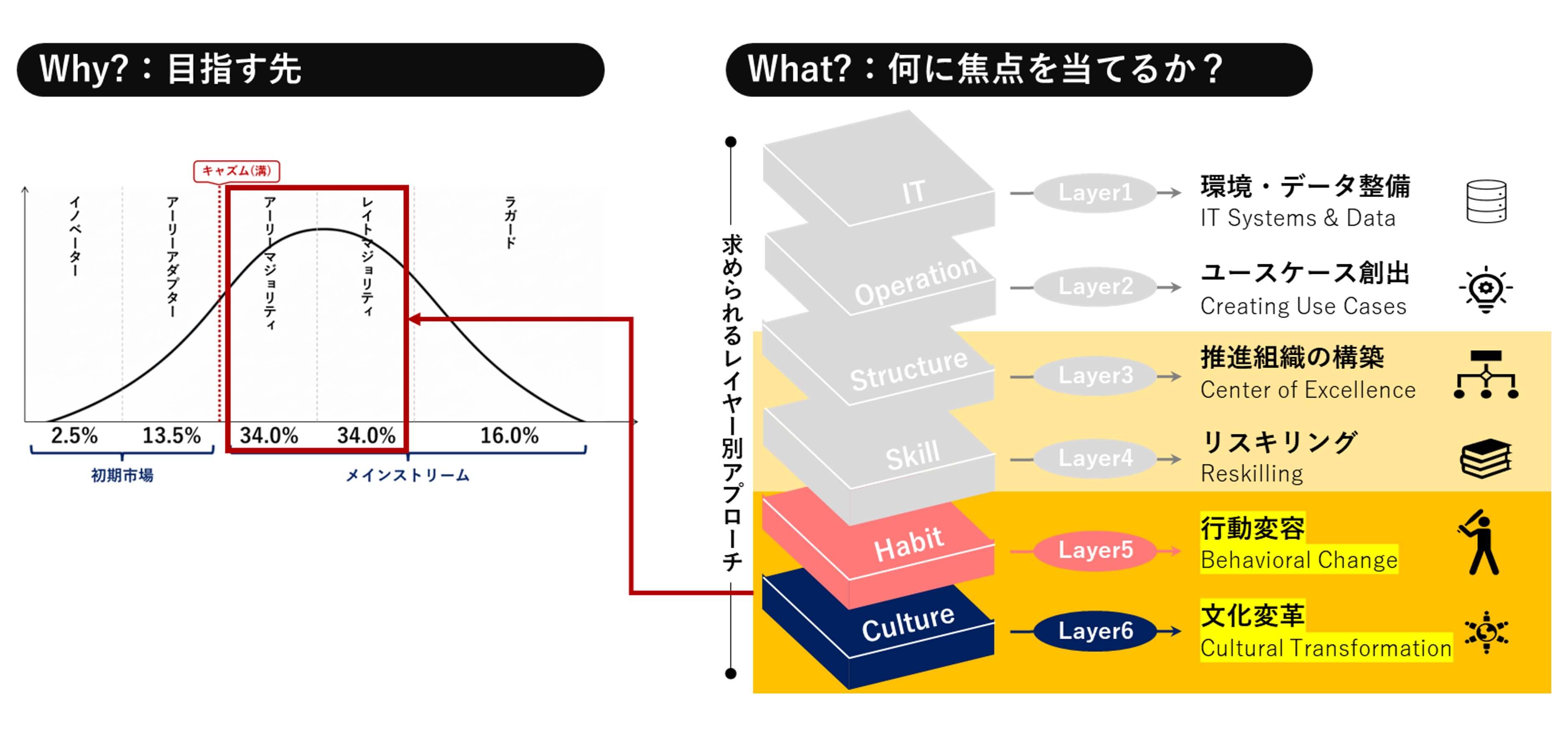 chage-management_parts20_2